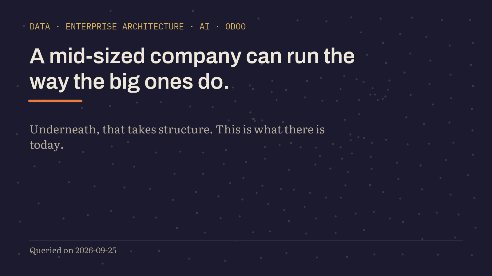Cover film: how a mid-sized company comes to run the way the big ones do, with data, architecture, AI and Odoo. Every figure on screen is queried from the real system when the film is generated.